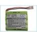 Batéria do diaľkového ovládania Crestron CS-CRT500RC