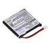 Batéria GPS, navigátora Coyote CS-CYT001SL