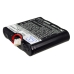 Digitálna batéria DAB Pure CS-DAP924TX