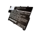 Batéria notebooku DELL CS-DE5323NB