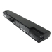Batéria notebooku DELL CS-DE700HB