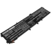 Batéria notebooku DELL CS-DEG717NB
