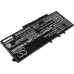 Batéria notebooku DELL CS-DEL145NB