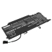 Batéria notebooku DELL CS-DEL194NB