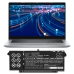 Batéria notebooku DELL CS-DEL532NB