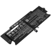 Batéria notebooku DELL CS-DEL741NB