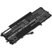 Batéria notebooku DELL CS-DEL942NB