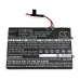 Batéria notebooku DELL CS-DEM110NB