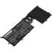 Batéria notebooku DELL CS-DEM152NB