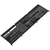 Batéria notebooku DELL CS-DEM153NB