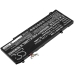 Batéria notebooku DELL CS-DEM171NB
