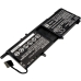 Batéria notebooku DELL CS-DEM174NB