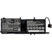 Batéria notebooku DELL CS-DEM174NB