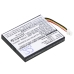 Batéria notebooku DELL CS-DEM620BU
