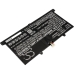 Batéria pre tablet DELL CS-DEV114SL