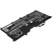 Batéria notebooku DELL CS-DEX680NB