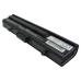 Batéria notebooku DELL CS-DM1330NB