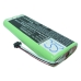 Batérie do vysávača Ecovacs CS-EDD540VX