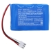 Batéria pre domáce bezpečnostné kamery Dual-lite CS-EMC712LS