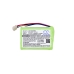 Priemyselné batérie Hbc CS-FBA909BL