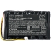 Batéria pre elektrické náradie Fluke CS-FBP653SL