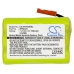 Batéria pre elektrické náradie Fluke CS-FKT500SL