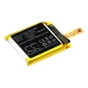 CS-FTS414SH<br />Batérie pre   nahrádza batériu APP00286
