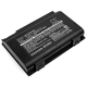 CS-FUE8410NB<br />Batérie pre   nahrádza batériu FPCBP233AP