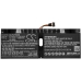Batéria notebooku Fujitsu CS-FUT904NB