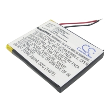 Baterie do dálkových ovladačů GoPro CS-GDB001RC