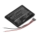 Batéria GPS, navigátora Garmin CS-GME500SL