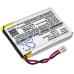 Batérie pre inteligentné hodinky Garmin CS-GMF620SH