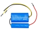 Batéria pre elektrické náradie Gardol CS-GSE120PW