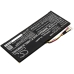 Batéria notebooku Getac CS-GTU214NB