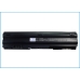 Batéria notebooku HP CS-HDM1NB
