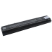 Batéria notebooku HP CS-HP4230NB