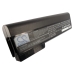 Batéria notebooku HP CS-HP8460HB