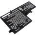 Batéria notebooku HP CS-HPC115NB