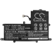 Batéria notebooku HP CS-HPK110NB