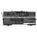 Batéria notebooku HP CS-HPM130NB