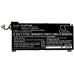 Batéria notebooku HP CS-HPM150NB