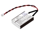 CS-HPM740SL
