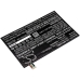 Batéria pre tablet HP CS-HPS120SL