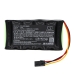 CS-HPS200MD