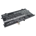 Batéria notebooku HP CS-HPS210NB