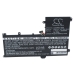 Batéria notebooku HP CS-HPX210NB