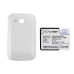 Batérie pre mobilné telefóny HTC CS-HTA320XL