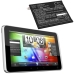 Batéria pre tablet HTC CS-HTP511SL