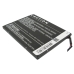 Batéria pre tablet HTC CS-HTR700SL