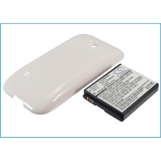 Batérie pre mobilné telefóny Huawei CS-HUM865WL